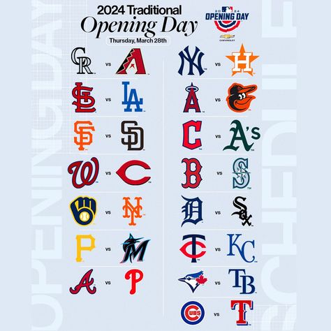 BASEBALL OPENING DAY - 2024  Twenty-six teams will be in action on Thursday after Mother Nature altered the Opening Day schedule.  Originally, all 30 MLB teams were slated to play, but there were two rainouts on Thursday's schedule: Mets vs. Brewers in New York and Phillies vs. Braves in Philadelphia who will start their seasons on Friday.  https://www.cbssports.com/mlb/news/mlb-opening-day-schedule-complete-slate-of-games-as-2024-baseball-season-fully-kicks-off-thursday/ Baseball Opening Day, Shoes Ads, Day Schedule, Mlb Teams, Baseball Season, Opening Day, Mlb Baseball, Mother Nature, Philadelphia