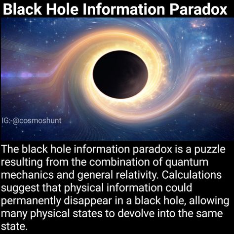 Like,share and save.....
Follow us for more....... Hawking Radiation, Physics Quotes, Physics Facts, Wave Function, Learn Physics, Astronomy Facts, Astronomy Science, Modern Physics, Interesting Science Facts