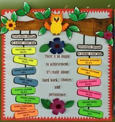 Achievement Board Ideas, Softboard Decoration Ideas For School, School Board Decoration Creative, Ptm Board Decoration Ideas School, Achievement Board, Notice Board Decoration, Board Decoration Ideas, Soft Board Decoration, Class Board