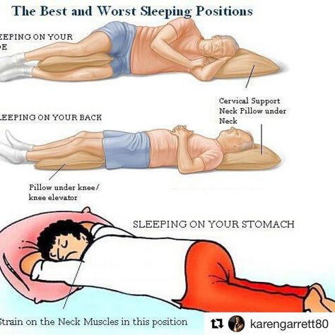 FixedByKG - HHP LMT on Instagram: “Did you know??? The way we sleep contributes to our body's aches and pains. Do a body check! Do younotice the side you sleep ons shoulder…” Spinal Fusion Surgery, Spinal Fusion, Shoulder Surgery, How To Cut Nails, Sitting Posture, Body Ache, Poor Posture, Posture Correction, Recreational Activities