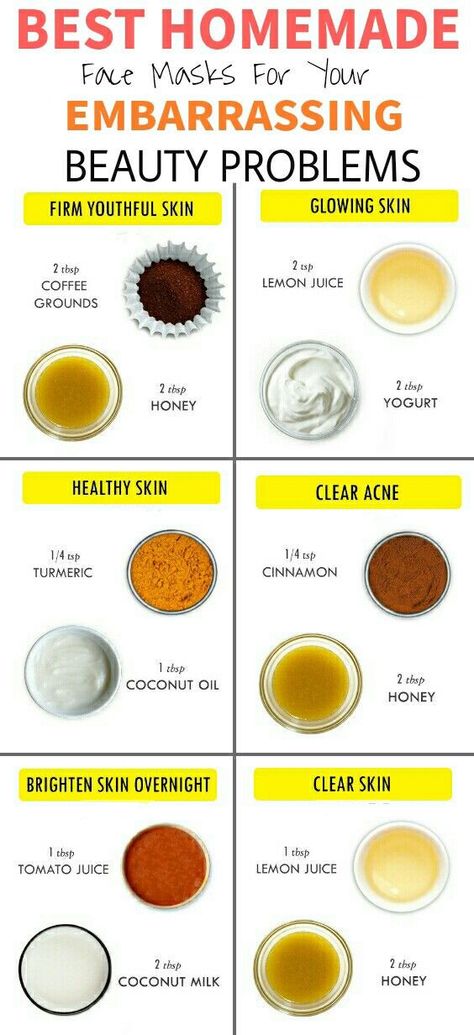 Beauty Infographic, Best Homemade Face Mask, Obličejové Masky, Best Diy Face Mask, Glowing Skin Mask, Face Acne, Mascara Facial, Homemade Face Masks, Homemade Face