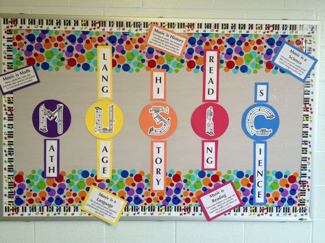 Music Bulletin Board - connecting music with other subjects.  Love everything about this bulletin board.  Especially that AWESOME bubble background! Music Room Bulletin Boards, Music Organization, Music Classroom Organization, Music Classroom Bulletin Boards, Music Bulletin Board, Science Bulletin Boards, Music Bulletin Boards, Music Classroom Decor, Elementary Music Education