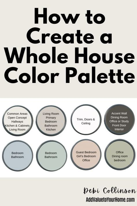 One Designer secret to create flow throughout your home is to create a whole house color palette of 4 to 8 colors and use them throughout your home in your rooms, fixed elements of your home, furniture and accessories. #wholehousecolorpalette #benjaminmoore #sherwinwilliams Coordinating Interior Paint Colors, Earthy Whole House Color Palette, Whole Home Color Palette Farmhouse, Coastal Color Palette Whole House, Colour Schemes For House, How To Create A Color Palette For Your Home, Room By Room Color Palette, Best Home Color Palette, Farmhouse Color Palette Behr