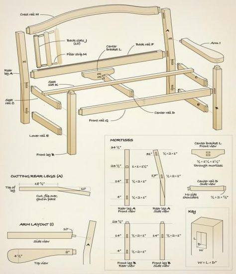 Garden Bench Plans, Canadian Woodworking, English Garden Design, Wooden Garden Benches, Garden Benches, Bench Plans, Diy Bench, Beginner Woodworking Projects, Wood Plans