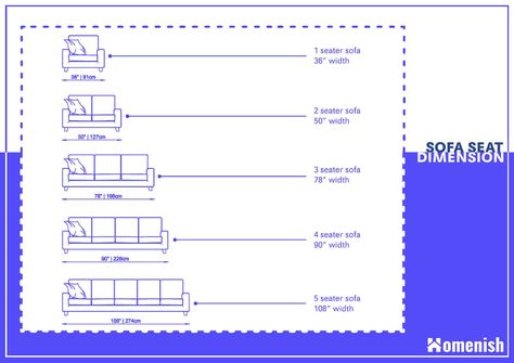 Standard Size Of Sofa, Sofa Standard Dimension, Sofa Sizes Chart, 3 Seater Sofa Dimensions, Furniture Dimensions Standard Cm, What Size Sofa For Living Room, Sofa Size Guide For Room, Sofa Size Standard, Sofa Dimensions In Inches