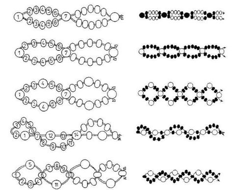 Bead Shopping, Bead Techniques, Bead Weaving Tutorials, Keramik Design, Beading Jewelery, Seed Bead Patterns, Diy Bracelet Designs, Handmade Jewelry Tutorials, Jewelry Accessories Ideas