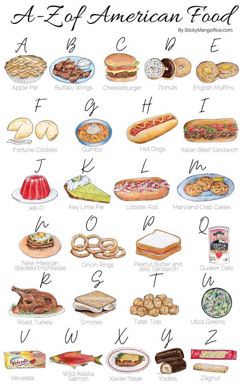 List of American Food arranged A to Z. This is the ultimate breakdown of American Cuisine, from Apple Pie to Zagnuts. American Food Party, American Cuisine Recipes, Traditional American Food, American Themed Party, All American Food, American Cafe, American Dinner, American Snacks, American Foods