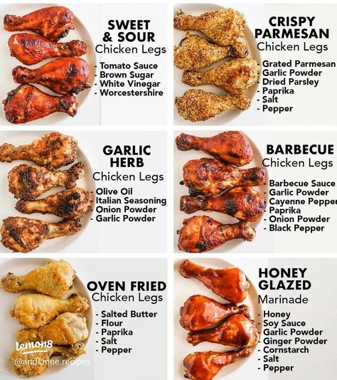 Chicken Leg Recipes Oven, Chicken Leg Recipes, Homemade Cookbook, Chicken Marinade Recipes, Homemade Sauce Recipes, Funny English, Recipes Oven, Easy Rice Recipes, English Jokes