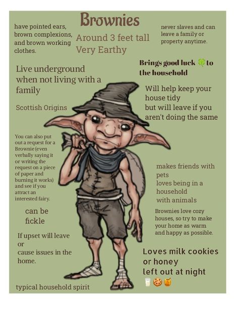 Brownies Mythical Creature, Magic Forest Creatures, Types Of Fae Creatures, Brownie Fae, Types Of Fae, Brownie Fairy, Mythical Creatures List, Magical Creatures Mythology, Greek Creatures