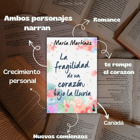 Libros Aesthetic, Books Lover, Literature Books, Wattpad Books, Google Drive, New Books, Book Lovers, Literature, Romance