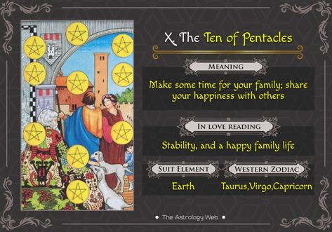 The Ten of Pentacles Tarot | The Astrology Web Ten Pentacles Tarot Meaning, 10 Pentacles Tarot Meaning, 10 Of Pentacles Tarot Meaning, Ten Of Pentacles Tarot Meaning, 10 Of Pentacles, Pentacles Tarot Meaning, Tarot Arcana, Ten Of Pentacles, Tarot Advice