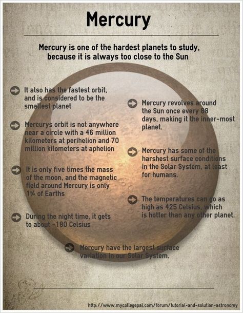 Introduction to the planet Mercury Mercury Facts, Solar System Project, Mercury Planet, Planet Project, Solar System Projects, Astronomy Facts, Planet Mercury, Small Planet, Space Facts