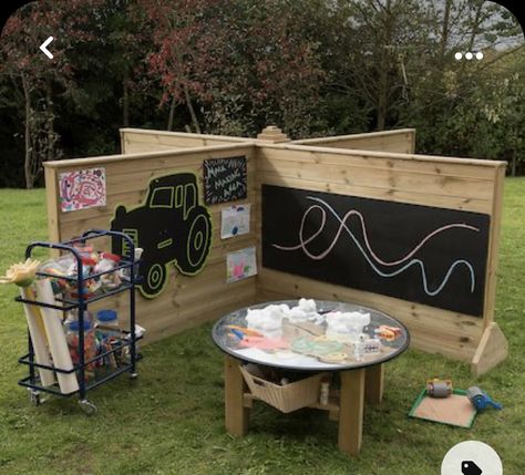 Eyfs Outdoor Area, Sensory Gardens, Sensory Path, Outdoor Play Space, Outdoor Learning Spaces, Outdoor Play Spaces, Backyard Kids Play Area, Outdoor Play Areas, Sensory Garden