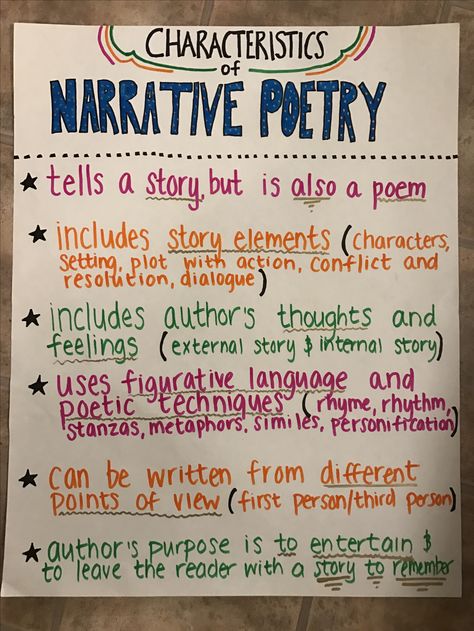 Characteristics of Narrative Poetry anchor chart Poetry Anchor Chart, Poetic Techniques, Narrative Poetry, Narrative Poem, Lyric Poem, Poetry Activities, Poetry Prompts, Poetry Unit, Writing Anchor Charts