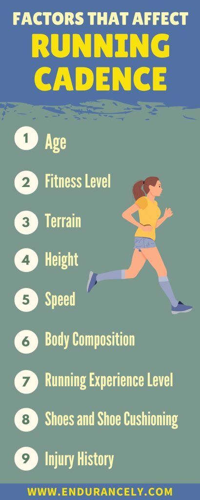 The beat of feet pounding the pavement in rhythmic unison is a magical sound. From the vibrant cities to the quiet trails, runners around the world come together in a shared experience of motion, music and camaraderie. Whether beginning or a seasoned athlete, running cadence can provide motivation and bring joy to your run. #running #runningcadence #run #infographics #infographic #runningtips #runningmotivation Fat Reduction Exercise, Running Pace, Cross Training Workouts, Running Techniques, Benefits Of Running, Health And Wellness Coach, Running Inspiration, Half Marathon Training, Group Fitness