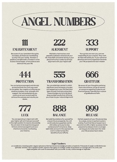 Angel Number Poster, Black And White Wall Decor, Numbers Poster, Angel Number 111, Quotes Canvas, Personal Truth, Angel Number Meanings, Number Poster, Affirmation Posters