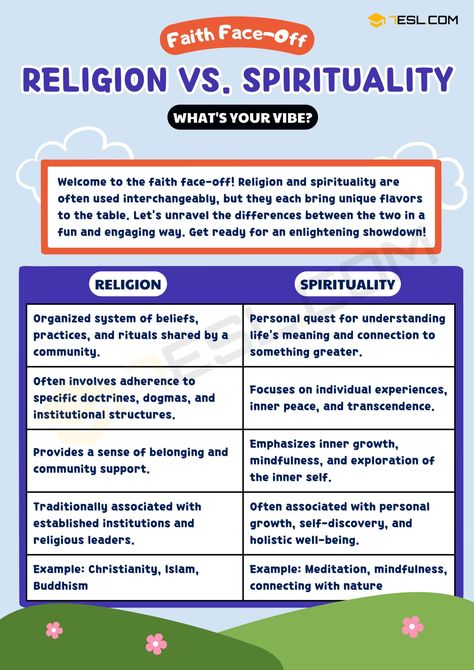 Religion vs. Spirituality: Understanding Their Core Differences Essay Transitions, Transition Words For Essays, Religion Vs Spirituality, Text Abbreviations, 6 Letter Words, 2 Letter Words, Positive Adjectives, Words To Describe Someone, Sensory Words