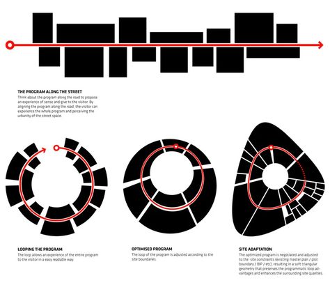 Koshino House, Parti Diagram, Big Architects, Urban Design Diagram, Urban Analysis, Henning Larsen, Bjarke Ingels, Architecture Concept Diagram, Concept Diagram