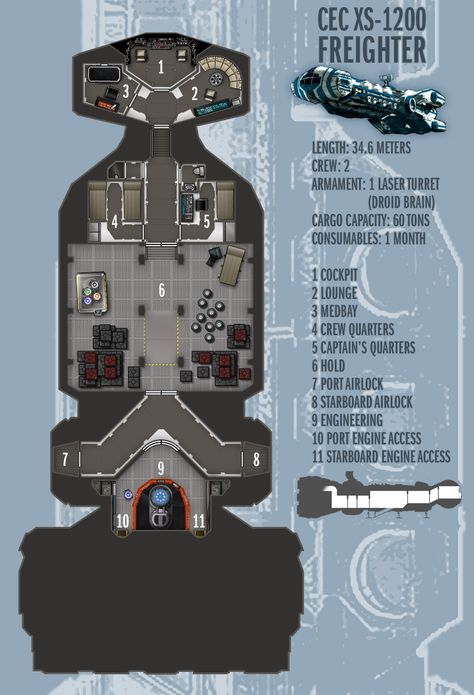 Deckplans for a Freetrader vessel from the Dark Nova role-playing game. Based on the Sparrowhawk rendered by ---------------- Thurman Industries’ most recent entry into the competitive armed transp... Star Wars Light Freighter, Star Wars Freighter, Corellian Freighter, Yt 1300, Star Wars Ships Design, Edge Of The Empire, Traveller Rpg, Ship Map, Star Wars Spaceships