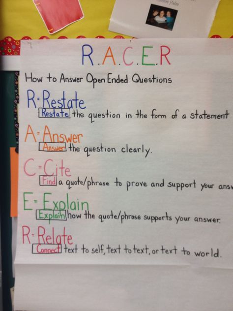 My Racer Anchor Chart! Racer Strategy Anchor Chart, Racer Anchor Chart, Reaction Paper, Technology Lesson Plans, Race Writing, High School Math Classroom, Text To Self, 5th Grade Ela, Classroom Anchor Charts