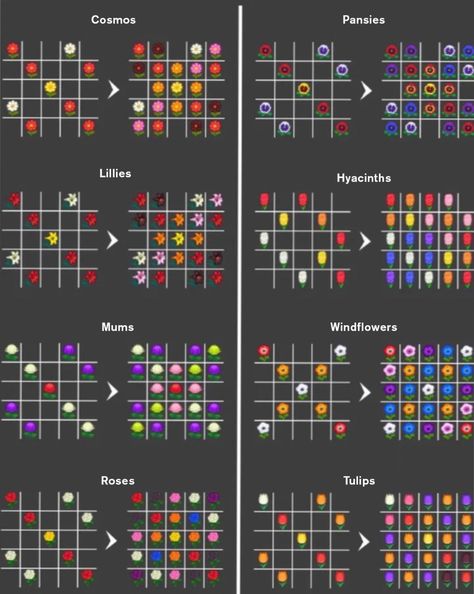 ACNH: ULTIMATE GUIDE TO HYBRID FLOWERS — FENNEC Animal Crossing Tulip Hybrid, Acnh Flower Code, Hybrid Flowers, Flower Planting Guide, Tom Nook, Flower Chart, Animal Crossing 3ds, Plant Breeding, Animals Crossing