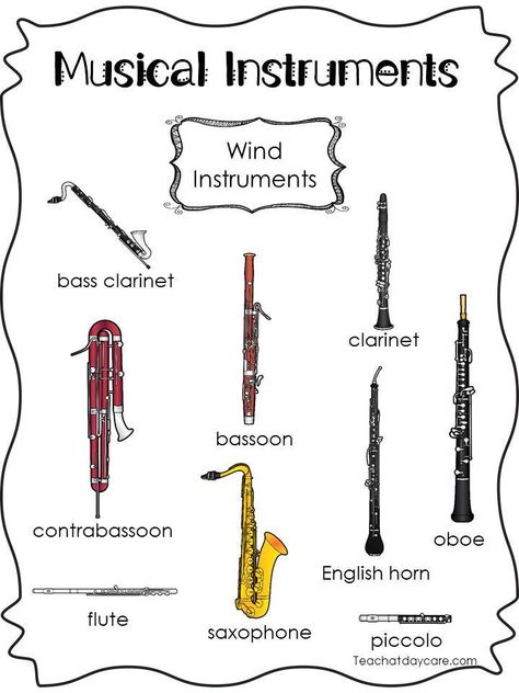 5 Musical Instruments Wall Charts. Here is what you get! 5 Musical Instruments Wall Charts. Wind, Brass, String, Percussion, and Additional instruments included. All pictures are labeled. Graphics by Dancing Crayon Designs. Prints 5 pages total. These wall charts were designed by Annette Sutherland, owner of Teach At Daycare, Handcrafted Curriculum. Thank you for visiting. Music Class Poster, Kids Instruments, Music Terms, Writing Picture Books, Wind Instruments, Elementary Music Class, Clarinet Sheet Music, Music Lessons For Kids, Class Poster