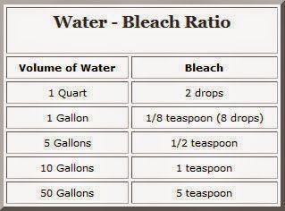 The Trailer Park Homesteader : Rainwater Harvesting and Water Catchment Systems Bleach Water, Emergency Prepardness, Emergency Preparation, Safe Drinking Water, Emergency Supplies, Disaster Preparedness, Emergency Prepping, Water Purification, Water Storage