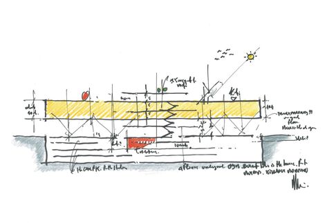 Gallery of Istanbul Modern Museum / Renzo Piano Building Workshop + Arup - 37 Renzo Piano Sketch, Hand Drafting, Piano Sketch, Frank Lloyd Wright Drawings, Renzo Piano Architecture, Architect Career, Morpholio Trace, Modern Sketch, Arch Diagram