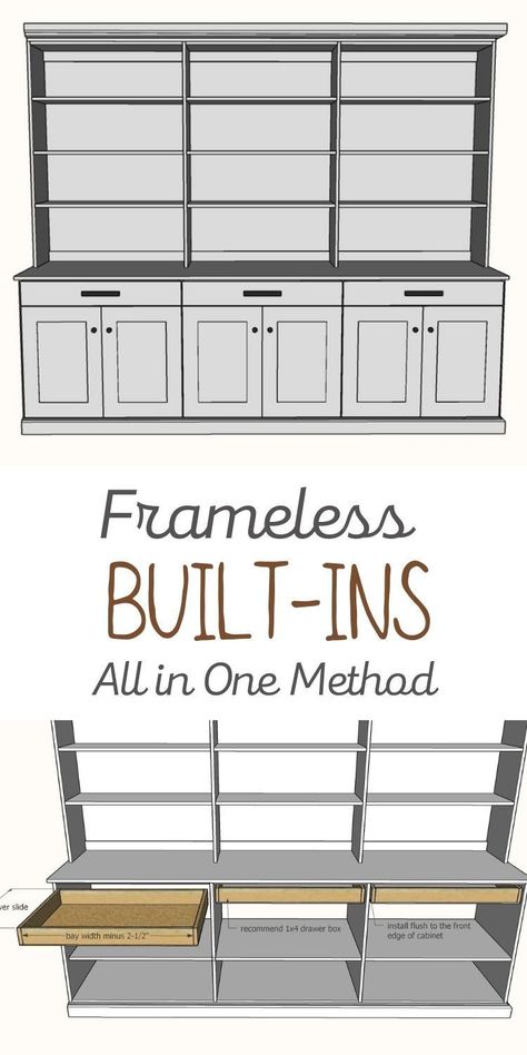 In this template, you'll learn the basics of building a Frameless Built-in using the All-In-One method. This is how professional craftspeople would build your custom cabinetry for you. #anawhite #shelfhelp #closetbuiltins #diy #organization Making Built In Cabinets, How To Build Storage Cabinets, Cabinet Building Diy, Diy Bookshelf Cabinet, How To Build A Built In Cabinet, Built In Shelves Office Diy, Building Built In Cabinets And Shelves, Diy Cabinet Plans, Diy Bookshelf With Drawers