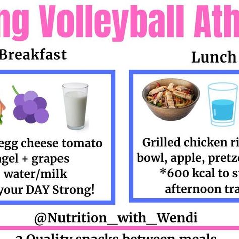 𝐖𝐞𝐧𝐝𝐢 𝐈𝐫𝐥𝐛𝐞𝐜𝐤, 𝐌𝐒, 𝐑𝐃𝐍, 𝐋𝐃, 𝐂𝐈𝐒𝐒𝐍 on Instagram: "A volleyball player's nutrition should include: ✔️3-5 daily fruits & veggies ✔️2-3 Healthy fat servings �✔️Hydration 80-100 oz of fluid ✔️Quality carbs at each meal ✔️Minimum of 1.2-1.8 g/kg/bw/day of lean protein 🏐Fuel up to avoid stalling out‼️ You train hard so make sure your nutrition helps you recover and compete at your BEST! #health #volleyball #highschoolsports #femaleathlete #fitness #diet #dietitian #nutrition #Nu Volleyball Diet, Athletes Diet, Best Health, Lean Protein, Volleyball Players, Cheese Eggs, Big Family, Train Hard, Fruits And Veggies