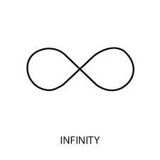 Infinity Forever Symbol, Infinity Quotes, Cursive Tattoos, Cnc Wood Carving, Olympic Rings, Small Girl Tattoos, Rosetta Stone, Infinity Sign, Cnc Wood