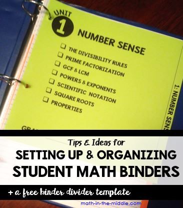 Organizing and setting up student math binders with divider tabs. Includes a free editable template to make your own binder dividers. Dr. Suess, Classroom Organization High School, Binder Divider, Math Binder, Sets Math, Interactive Student Notebooks, Student Binders, Divider Tabs, Notebook Doodles