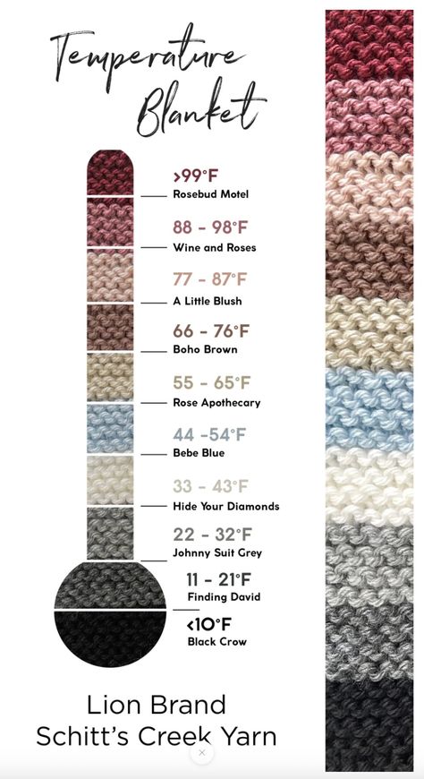 Crochet conversion chart