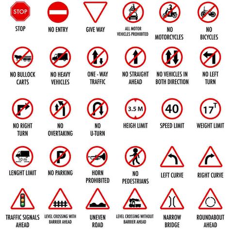 Traffic signs are the salient speakers, preventing drivers and pedestrians from fatal risks on the road. More than 400 road accidents occur daily on Indian roads that cost lives and 3% of total annual GDP. Therefore, it is important to know 3 main categories of traffic signs in India to ensure road safety. Traffic Signs And Meanings, Traffic Signs And Symbols, Road Signals, Road And Traffic Signs, All Traffic Signs, Traffic Symbols, Road Safety Signs, All Road Signs, Safety Signs And Symbols