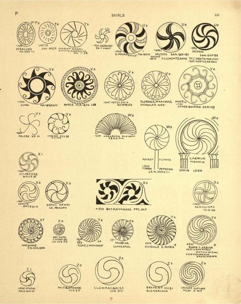 Decorative patterns of the Ancient World : Flinders, Petrie : Free Download, Borrow, and Streaming : Internet Archive Ancient Patterns, English Book, Internet Archive, Free Download, The Borrowers, Paper Art, Sketch Book, History, Pattern