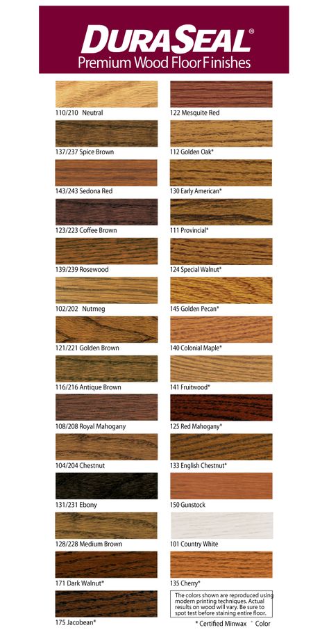 DuraSeal Quick Coat Penetrating Finish Stain Color Chart : A-American Custom Flooring Wood Stain Color Chart, Duraseal Stain, Stain Chart, Hardwood Floor Stain Colors, Oak Floor Stains, Floor Stain Colors, Wood Floor Stain Colors, Red Oak Hardwood Floors, Wood Floor Colors