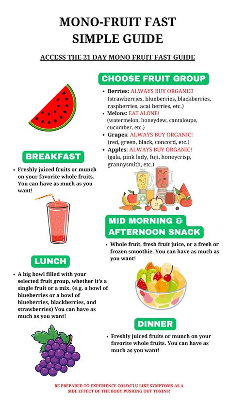 SIMPLE MONO FRUIT FAST GUIDE.pdf Eating Only Fruit Diet, Fruit Fasting Meal Plan, Fruit Fast Recipes, 3 Day Fruit Fast, 72 Hour Fruit Fast, Fruit Fast Meal Plan, Fruit And Veggie Diet, Mono Diet, Veggie Diet