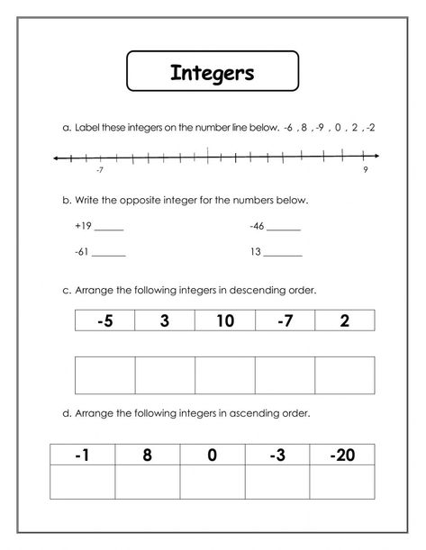 Integers Worksheets 6th Grade, Integer Number Line, Negative Numbers Worksheet, Grade 6 Math Worksheets, Number Line Activities, Numerical Patterns, 5th Grade Activities, 6th Grade Worksheets, Mental Maths