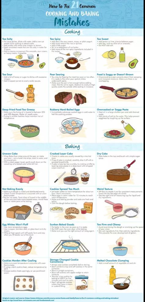 Baking Mistakes, Deep Fried Food, Culinary Techniques, Cooking 101, Cooking Guide, Food Info, Cooking Basics, Cooking Hacks, Food Facts