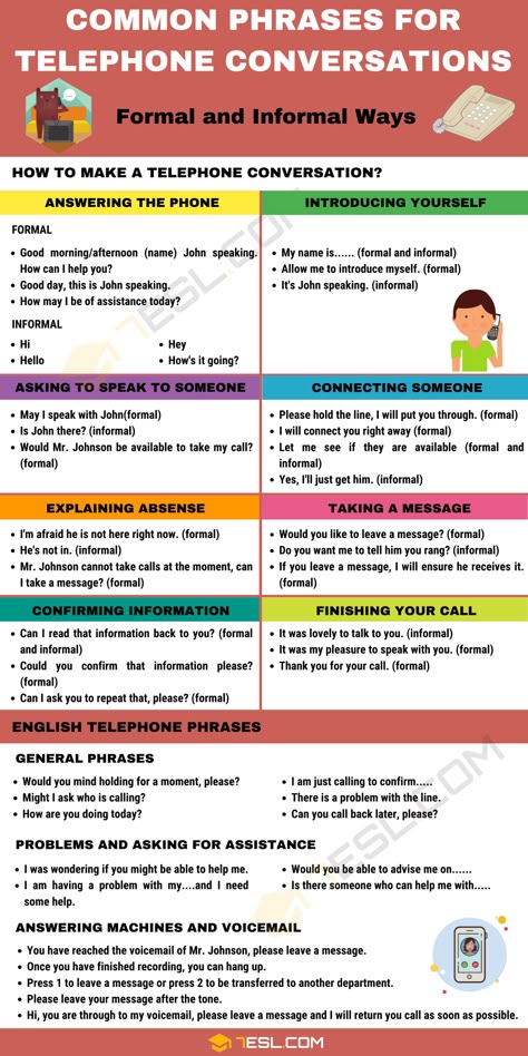 Phone Conversation: Popular Phrases For Telephone Conversations - 7 E S L Phone Conversation English, Phone Call Conversation In English, Telephonic Conversation In English, Call Center Phrases, Customer Service Phrases Tips, Telephone Etiquette Business, Office English Conversation, Business English Conversation, Telephone Conversation English