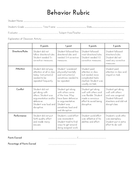 SpEd Head: Generic Behavior Rubric I love this! Easy to follow. Would be great for older elementary or middle school.