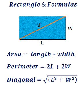 Rectangle Formula, Area Of A Rectangle, Calculate Area, Area Formula, Area Perimeter, Big Ideas Math, Math Answers, Triangle Area, Eureka Math