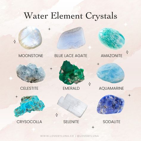 Love By Luna® on Instagram: “Water Element Crystals 💧 Water is the element of emotions and the unconscious, transformation and healing. It’s associated with the divine…” Energy Stones Crystal Healing, Beings Of Light, Crystal Healing Chart, Water Signs, Crystals Healing Properties, All We Know, Spiritual Crystals, Sea Witch, Crystal Healing Stones