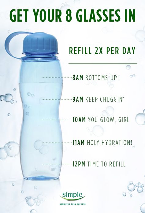 Getting in 8 glasses a day can be a challenge! Make sure you’re drinking enough water with the @simpleskincare daily hydration schedule. Set alarms and get to drinking water for healthy, hydrated skin. Water Drinking Schedule, Water Schedule, 21 Day Fast, Drinking Enough Water, Water Monitor, Water Health, Water Challenge, Hydration Station, Hour Workout