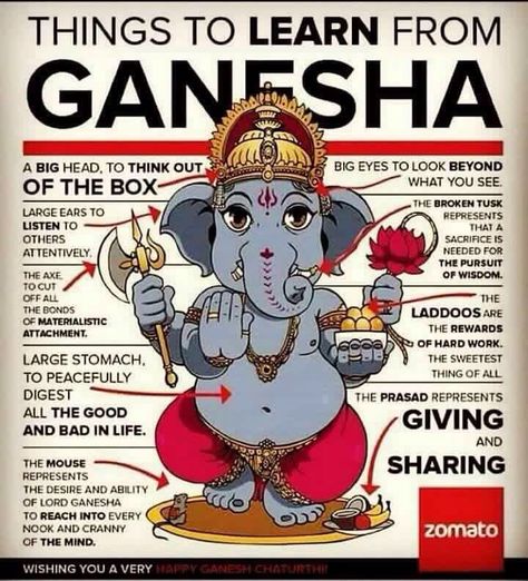 Om Gam Ganapataye Namaha, Kriya Yoga, Little Buddha, Hindu Deities, Ganesh Chaturthi, Indian Gods, Lord Ganesha, Sanskrit, Gods And Goddesses