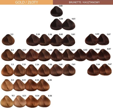 Matrix Hair Color Chart, Mix Hairstyles, Dark Brunette Balayage Hair, Dark Brunette Balayage, Matrix Hair Color, Matrix Hair, Redken Shades, Chocolate Hair, Hair Color Chart