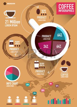 Coffee infographics Flat design elements vector illustration Stock Vector Coffee Infographic Design, Milk Ads, Coffee Infographic, Ambassador Program, Coffee History, Adobe Illustrator Graphic Design, Infographic Design Layout, Graphic Design Infographic, Infographic Poster