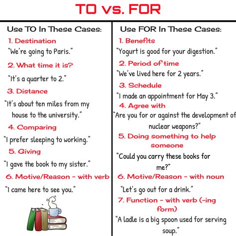 Many English learners have difficulties understanding the difference between TO and FOR in English... To And For Prepositions, To And For Grammar, Sultan Kosem, Ingles Kids, Commonly Confused Words, Confusing Words, Improve English, Conversational English, English Writing Skills