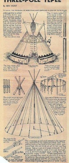 Survival Facts, Zelt Camping, Survival Shelter, Native American Peoples, Great Plains, Native American Heritage, Wilderness Survival, Native American History, Native American Culture