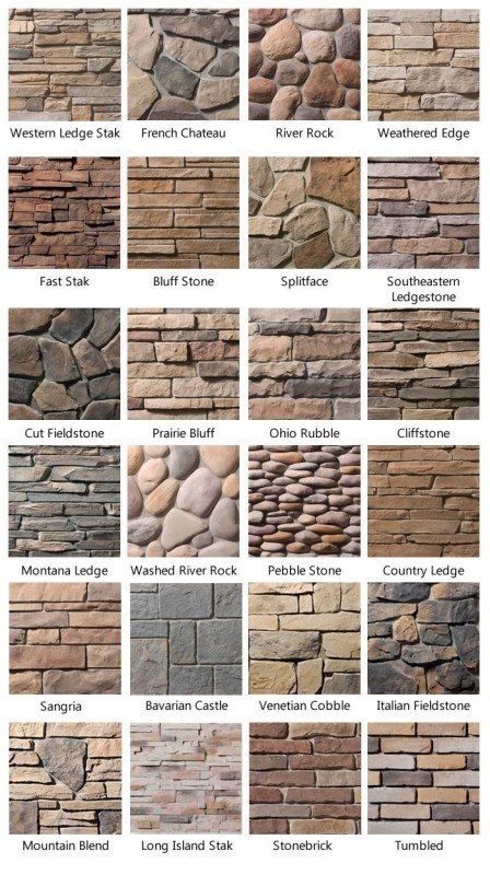 Exterior House Wall Decorations - Ideas on Foter درج السلم, Types Of Bricks, Stone Cladding, Have Inspiration, Pebble Stone, Exterior Stone, Stone Walls, Exterior Wood, Stacked Stone